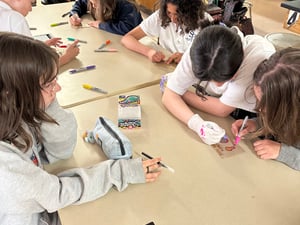 2- Making signs